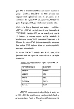 L'optimisation du processus achats dans une entreprise industrielle