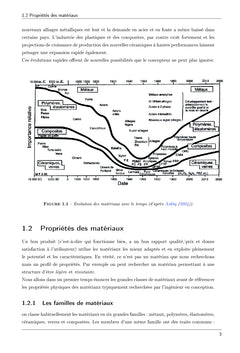 Les Matériaux en conception mécanique et leurs mises en forme