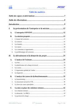 Industrialisation d'une PME