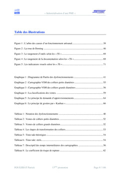 Industrialisation d'une PME