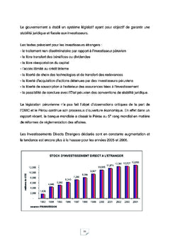 Création d'une entreprise d'export d'artisanat Péruvien