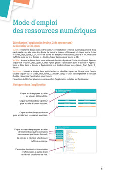 L'oral au cycle 3