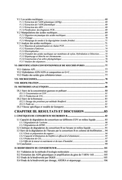 Biodiversité et cinétiques de dégradation de l'hexane
