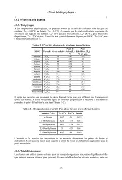 Biodiversité et cinétiques de dégradation de l'hexane