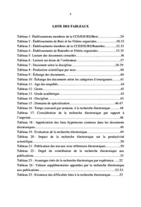 Recherche électronique et productivité scientifique en afrique