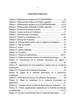 Recherche électronique et productivité scientifique en afrique