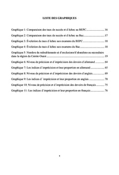 De la qualité des instruments de mesure des apprentissages scolaires