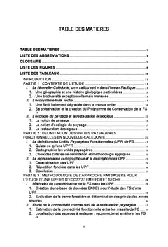 Conservation & restauration d un écosystème par une approche paysagère