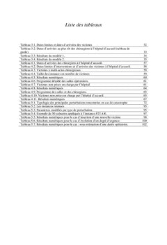 Gestion hospitaliere en situation d'exception