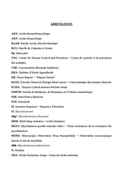 Épidémiologie moléculaire de Mycobacterium tuberculosis à Bamako, Mali