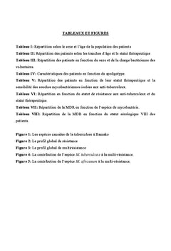 Épidémiologie moléculaire de Mycobacterium tuberculosis à Bamako, Mali