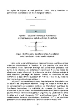 Phosphorescence : mécanismes et nouveaux matériaux