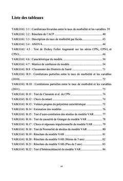 Transmission du paludisme dans le sud-ouest Cameroun