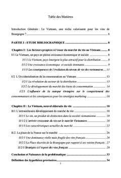 Les vins de bourgogne au vietnam