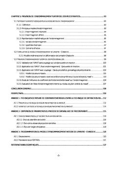 Simulation du procédé du grenaillage de précontrainte