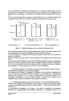 Géotechnique, Mécanique & Physique des sols