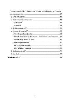 Méthode pour la réutilisation de patron multidimensionnel
