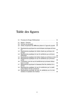 Recherche d'information sociale