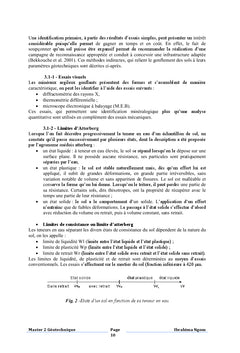 Méthodes de mise en place des remblais routiers sur argile gonflante