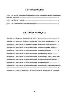 Violences sexuelles envers les femmes en côte d'ivoire