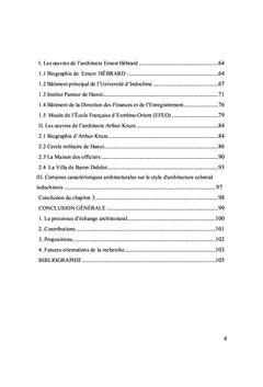 l'Architecture coloniale de style indochinois à Hanoi