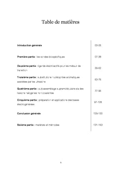 Réactions rédox à l'électrode pour le relargage du calcium