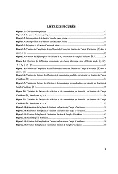 L'onde électromagnétique