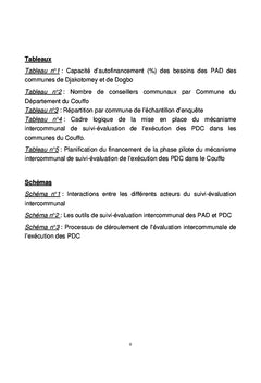 Mécanisme intercommunal de suivi-évaluation