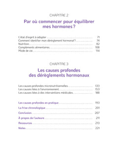 Trouvez votre équilibre hormonal