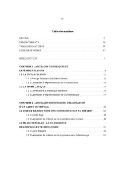 Solitudes Scéniques: La présence de l'absence