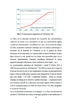 Dimensionnement d un système pv-réseau alimentant une ferme agricole