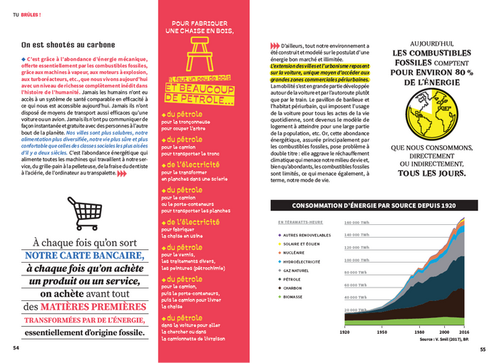 Fake or not - Energies