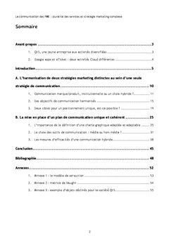 La communication des PME