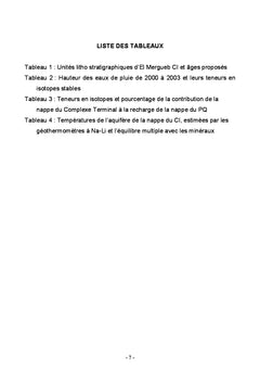 Particularités des aquifères sahariens dans les exutoires tunisiens