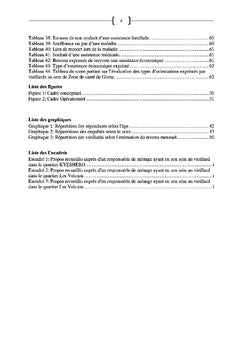 Étude sur les besoins de la mise en place des homes des vieillards