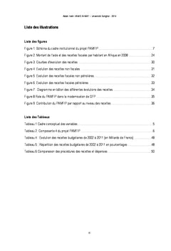 La modernisation des finances publiques au Tchad
