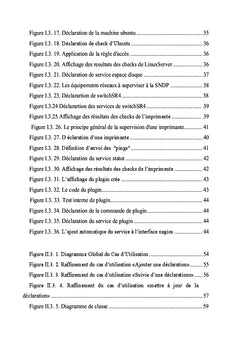 Console d'administration reseau