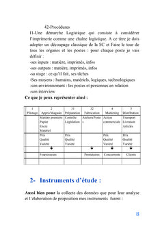 Etude de la chaîne logistique de l'imprimerie