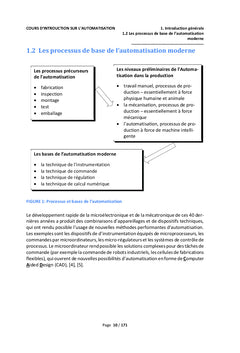Cours d'introduction sur l'automatisation
