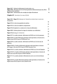 Simulation par éléments finis du processus d'ECAE pour différents modèles de matériaux