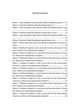 Didactique des marqueurs spatiaux en classe de FLE