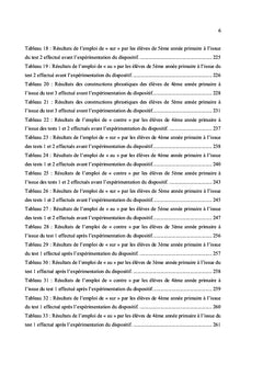 Didactique des marqueurs spatiaux en classe de FLE
