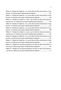 Didactique des marqueurs spatiaux en classe de FLE