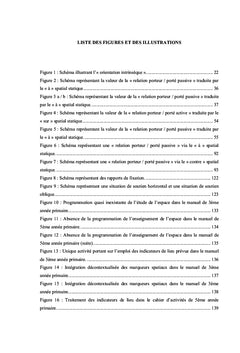 Didactique des marqueurs spatiaux en classe de FLE