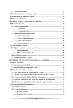 Essai d'explication du retard scolaire au Burkina Faso
