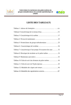 Outils d'aides A la Maintenance des paliers Turbines des Groupes Turbo