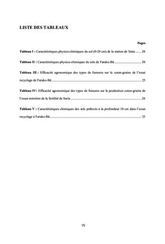 Etude des impacts agro-pédologiques des apports de fertilisants