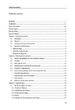 Gestion piscicole au centre Songhaï de SAVALOU