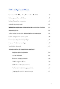 Entreprendre en Période de crise