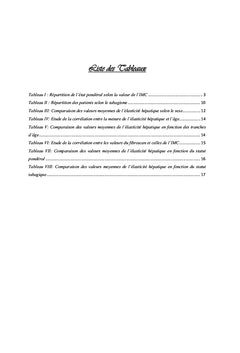 Quelle valeur seuil du Fibroscan hépatique chez le sujet sain ?